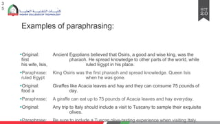 Examples of paraphrasing:
§Original: Ancient Egyptians believed that Osiris, a good and wise king, was the
first pharaoh. He spread knowledge to other parts of the world, while
his wife, Isis, ruled Egypt in his place.
§Paraphrase: King Osiris was the first pharaoh and spread knowledge. Queen Isis
ruled Egypt when he was gone.
§Original: Giraffes like Acacia leaves and hay and they can consume 75 pounds of
food a day.
§Paraphrase: A giraffe can eat up to 75 pounds of Acacia leaves and hay everyday.
§Original: Any trip to Italy should include a visit to Tuscany to sample their exquisite
olives.
§Paraphrase: Be sure to include a Tuscan olive-tasting experience when visiting Italy.
3
5
 