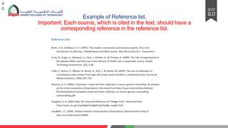 Example of Reference list.
Important: Each source, which is cited in the text, should have a
corresponding reference in the reference list.
4
0
 