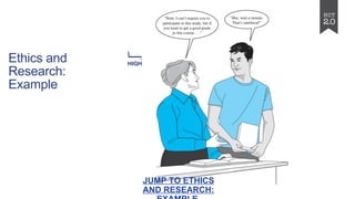 Ethics and
Research:
Example
JUMP TO ETHICS
AND RESEARCH:
 