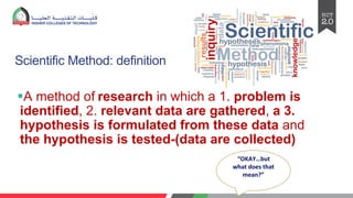 Scientific Method: definition
§A method of research in which a 1. problem is
identified, 2. relevant data are gathered, a 3.
hypothesis is formulated from these data and
the hypothesis is tested-(data are collected)
“OKAY…but
what does that
mean?”
 