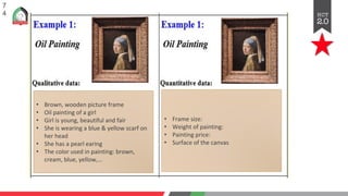 7
4
• Brown, wooden picture frame
• Oil painting of a girl
• Girl is young, beautiful and fair
• She is wearing a blue & yellow scarf on
her head
• She has a pearl earing
• The color used in painting: brown,
cream, blue, yellow,…
• Frame size:
• Weight of painting:
• Painting price:
• Surface of the canvas
 