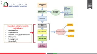 8
3
Important primary research
methods are:
• Observation
• Experiments
• Surveys using questionnaires
• Interviews
• Focus group
• Case study
 