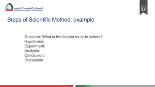 Steps of Scientific Method: example
Question: What is the fastest route to school?
Hypothesis:
Experiment:
Analysis:
Conclusion:
Discussion:
 