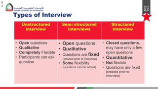 Types of Interview
Unstructured
interview
Semi structured
interviews
Structured
Interview
• Open questions
• Qualitative
• Completely Flexible
• Participants can ask
question
• Open questions
• Qualitative
• Questions are fixed
(created prior to interview)
• Some flexibility
(questions can be added)
• Closed questions,
may have only a few
open questions
• Quantitative
• Not flexible
• Questions are fixed
(created prior to
interview)
9
3
 