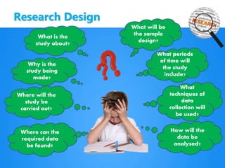 Research Design
What will be
the sample
design?
What periods
of time will
the study
include?
What
techniques of
data
collection will
be used?
How will the
data be
analysed?
What is the
study about?
Why is the
study being
made?
Where will the
study be
carried out?
Where can the
required data
be found?
 