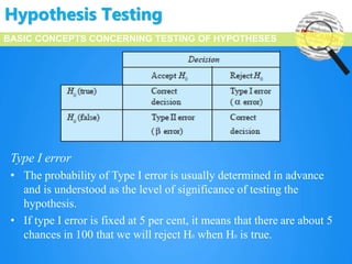 Research methodology iii | PPTX