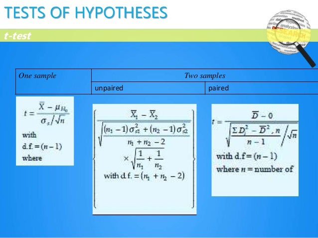 Research methodology iii