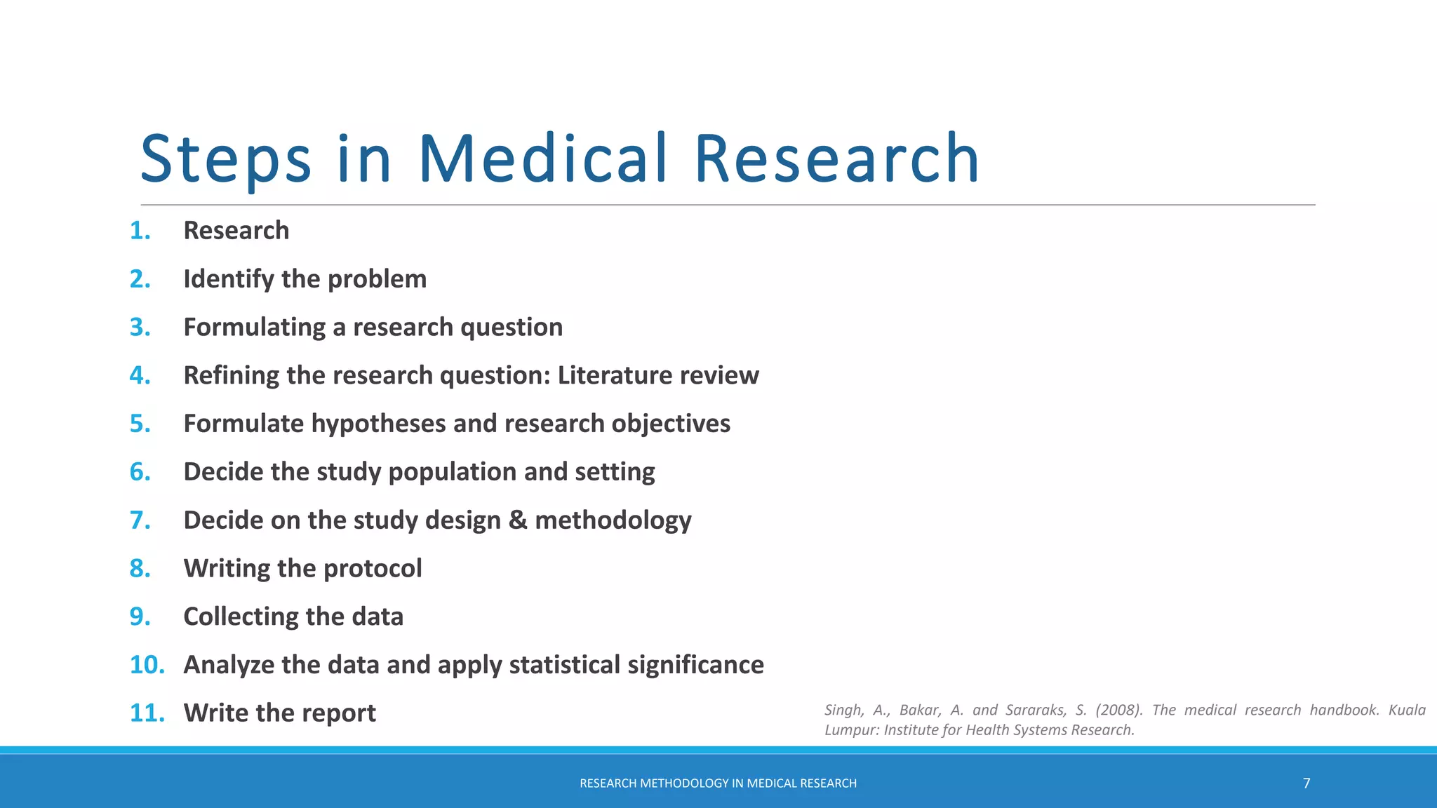 Research methodology in medical research | PDF