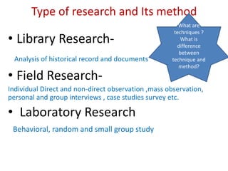 Type of research and Its method
• Library Research-
Analysis of historical record and documents
• Field Research-
Individual Direct and non-direct observation ,mass observation,
personal and group interviews , case studies survey etc.
• Laboratory Research
Behavioral, random and small group study
What are
techniques ?
What is
difference
between
technique and
method?
 