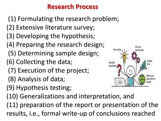 (1) Formulating the research problem;
(2) Extensive literature survey;
(3) Developing the hypothesis;
(4) Preparing the research design;
(5) Determining sample design;
(6) Collecting the data;
(7) Execution of the project;
(8) Analysis of data;
(9) Hypothesis testing;
(10) Generalizations and interpretation, and
(11) preparation of the report or presentation of the
results, i.e., formal write-up of conclusions reached
Research Process
 