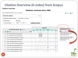 Citation Overview (h-index) from Scopus
42
 