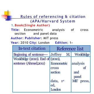 Rules of referencing & citation
(APA/Harvard System
1.Book(Single Author)
Title: Econometric analysis of cross
section and panel data
Author: Publisher: MIT press
Year: 2010 City: London Edition: 1st
In-text citation Reference list
Beginning of sentence--- Jeffrey M. Wooldridge
Wooldridge (2010). End of (2010),
sentence (Ahmed,2011) Econometric
cross
section
analysis
of
and
panel
data, 1st
ed,
MIT press,
London
 