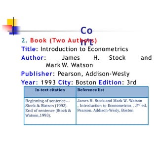 Co
n’t
2. Book (Two Authors)
Title: Introduction to Econometrics
Author: James H. Stock and
Mark W. Watson
Publisher: Pearson, Addison-Wesly
Year: 1993 City: Boston Edition: 3rd
 
