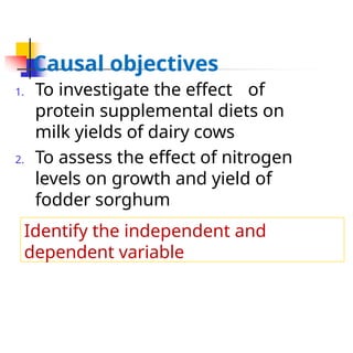 Causal objectives
1. To investigate the effect of
protein supplemental diets on
milk yields of dairy cows
2. To assess the effect of nitrogen
levels on growth and yield of
fodder sorghum
Identify the independent and
dependent variable
 