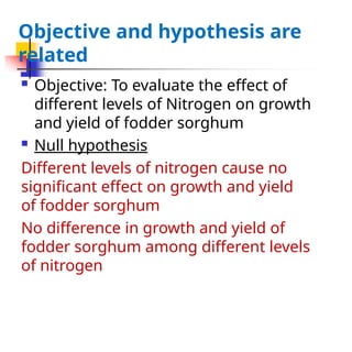 Objective and hypothesis are
related
 Objective: To evaluate the effect of
different levels of Nitrogen on growth
and yield of fodder sorghum
 Null hypothesis
Different levels of nitrogen cause no
significant effect on growth and yield
of fodder sorghum
No difference in growth and yield of
fodder sorghum among different levels
of nitrogen
 