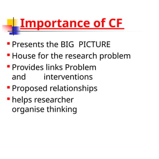 Importance of CF

Presents the BIG PICTURE

House for the research problem

Provides links Problem
and interventions

Proposed relationships

helps researcher
organise thinking
 