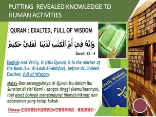 Lorem ipsum dolor sit amet, consectetuer
adipiscing elit. Maecenas porttitor congue
massa. Fusce posuere, magna sed pulvinar
ultricies, purus lectus malesuada libero, sit
amet commodo magna eros quis urna.
LOREM IPSUM DOLOR SIT
AMET, CONSECTETUER
ADIPISCING ELIT.
PUTTING REVEALED KNOWLEDGE TO
HUMAN ACTIVITIES
 
