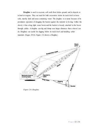 P a g e 13 | 35
Dragline is used to excavate soft earth from below ground and to deposit or
to load in wagons. They are used for bulk excavation below its track level in loose
soils, marshy land and areas containing water. The dragline is so name because of its
prominent operation of dragging the bucket against the material to be dug. Unlike the
shovel, it has a long light crane boom and the bucket is loosely attached to the boom
through cables. A dragline can dig and dump over larger distances than a shovel can
do. Draglines are useful for digging below its track level and handling softer
materials (Sagar, 2014). Figure 2.6 shown a Dragline:-
Figure 2.6: Dragline
 