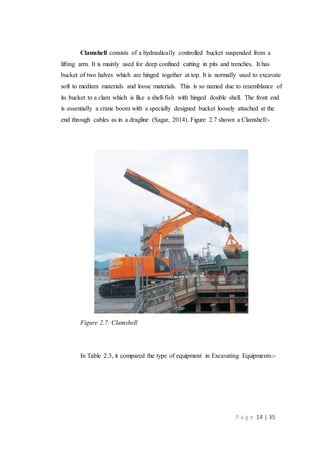P a g e 14 | 35
Clamshell consists of a hydraulically controlled bucket suspended from a
lifting arm. It is mainly used for deep confined cutting in pits and trenches. It has
bucket of two halves which are hinged together at top. It is normally used to excavate
soft to medium materials and loose materials. This is so named due to resemblance of
its bucket to a clam which is like a shell-fish with hinged double shell. The front end
is essentially a crane boom with a specially designed bucket loosely attached at the
end through cables as in a dragline (Sagar, 2014). Figure 2.7 shown a Clamshell:-
Figure 2.7: Clamshell
In Table 2.3, it compared the type of equipment in Excavating Equipments:-
 