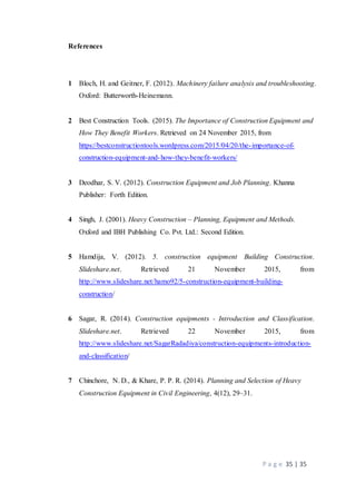 P a g e 35 | 35
References
1 Bloch, H. and Geitner, F. (2012). Machinery failure analysis and troubleshooting.
Oxford: Butterworth-Heinemann.
2 Best Construction Tools. (2015). The Importance of Construction Equipment and
How They Benefit Workers. Retrieved on 24 November 2015, from
https://bestconstructiontools.wordpress.com/2015/04/20/the-importance-of-
construction-equipment-and-how-they-benefit-workers/
3 Deodhar, S. V. (2012). Construction Equipment and Job Planning. Khanna
Publisher: Forth Edition.
4 Singh, J. (2001). Heavy Construction – Planning, Equipment and Methods.
Oxford and IBH Publishing Co. Pvt. Ltd.: Second Edition.
5 Hamdija, V. (2012). 5. construction equipment Building Construction.
Slideshare.net. Retrieved 21 November 2015, from
http://www.slideshare.net/hamo92/5-construction-equipment-building-
construction/
6 Sagar, R. (2014). Construction equipments - Introduction and Classification.
Slideshare.net. Retrieved 22 November 2015, from
http://www.slideshare.net/SagarRadadiya/construction-equipments-introduction-
and-classification/
7 Chinchore, N. D., & Khare, P. P. R. (2014). Planning and Selection of Heavy
Construction Equipment in Civil Engineering, 4(12), 29–31.
 