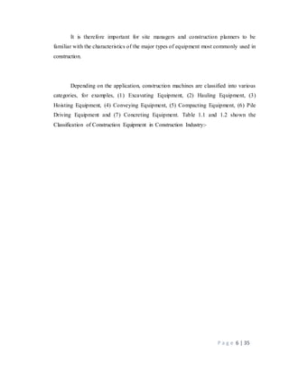 P a g e 6 | 35
It is therefore important for site managers and construction planners to be
familiar with the characteristics of the major types of equipment most commonly used in
construction.
Depending on the application, construction machines are classified into various
categories, for examples, (1) Excavating Equipment, (2) Hauling Equipment, (3)
Hoisting Equipment, (4) Conveying Equipment, (5) Compacting Equipment, (6) Pile
Driving Equipment and (7) Concreting Equipment. Table 1.1 and 1.2 shown the
Classification of Construction Equipment in Construction Industry:-
 
