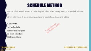 Schedule Type Method Research methodology Notes for B.com,BBA,MBA_Madurai Kamaraj University ...
