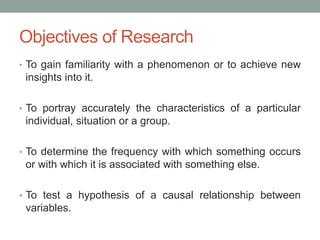 Objectives of Research
• To gain familiarity with a phenomenon or to achieve new
insights into it.
• To portray accurately the characteristics of a particular
individual, situation or a group.
• To determine the frequency with which something occurs
or with which it is associated with something else.
• To test a hypothesis of a causal relationship between
variables.
 