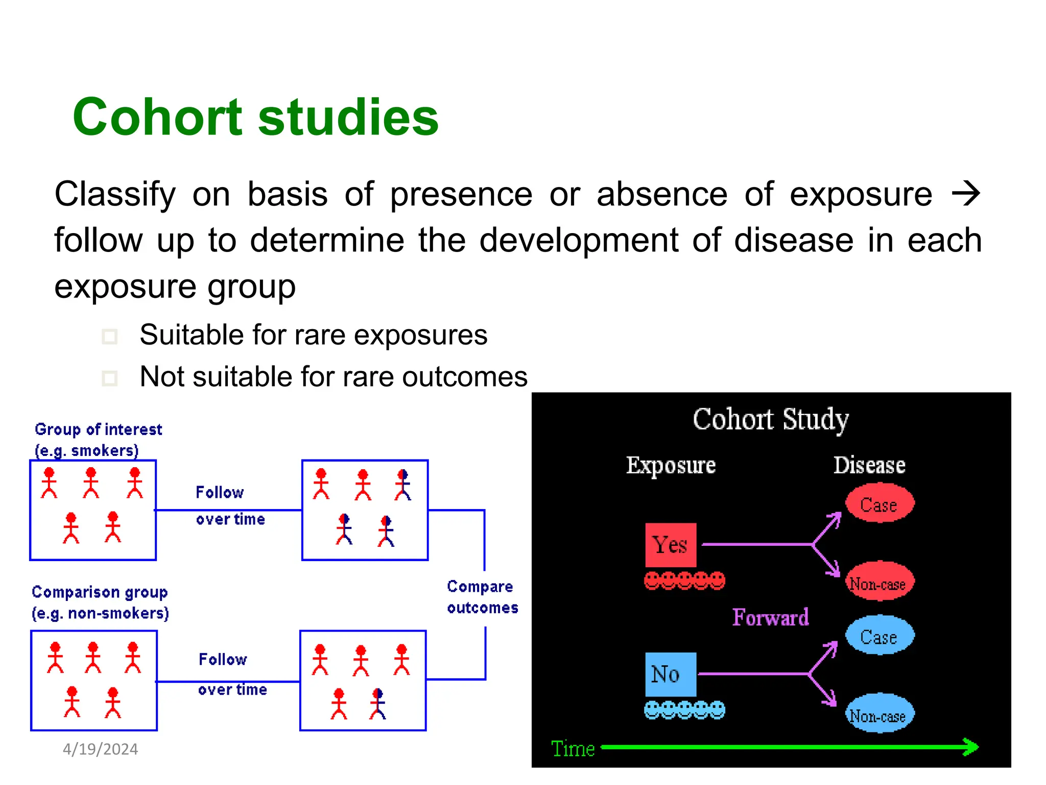 Classify on basis of presence or absence of exposure 
follow up to determine the development of disease in each
exposure group
 Suitable for rare exposures
 Not suitable for rare outcomes
130
Cohort studies
4/19/2024
 