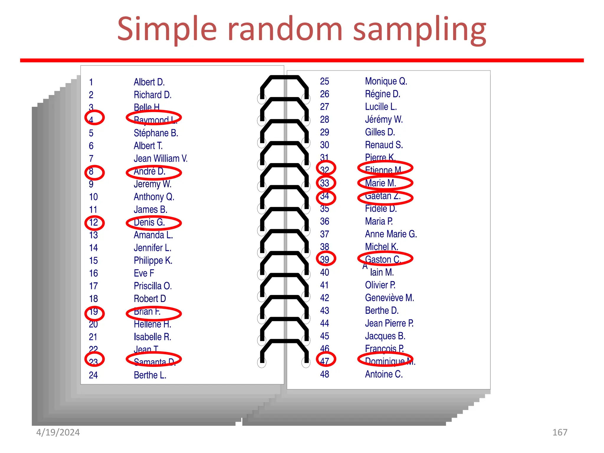 Simple random sampling
167
4/19/2024
 