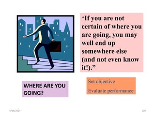 109
WHERE ARE YOU
GOING?
“If you are not
certain of where you
are going, you may
well end up
somewhere else
(and not even know
it!).”
Set objective
Evaluate performance
4/19/2024
 
