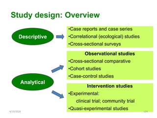Study design: Overview
Descriptive
Analytical
•Case reports and case series
•Correlational (ecological) studies
•Cross-sectional surveys
Observational studies
•Cross-sectional comparative
•Cohort studies
•Case-control studies
Intervention studies
•Experimental:
clinical trial; community trial
•Quasi-experimental studies 124
4/19/2024
 