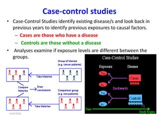 Case-control studies
• Case-Control Studies identify existing disease/s and look back in
previous years to identify previous exposures to causal factors.
– Cases are those who have a disease
– Controls are those without a disease
• Analyses examine if exposure levels are different between the
groups.
131
4/19/2024
 