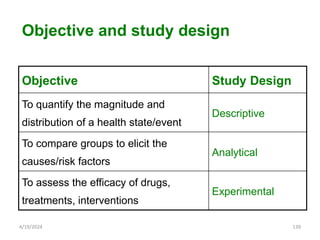 Objective Study Design
To quantify the magnitude and
distribution of a health state/event
Descriptive
To compare groups to elicit the
causes/risk factors
Analytical
To assess the efficacy of drugs,
treatments, interventions
Experimental
139
Objective and study design
4/19/2024
 