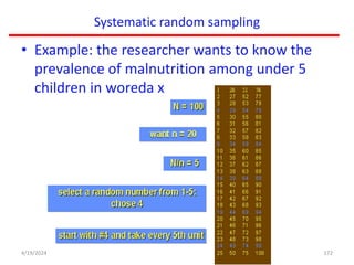 Systematic random sampling
• Example: the researcher wants to know the
prevalence of malnutrition among under 5
children in woreda x
172
4/19/2024
 