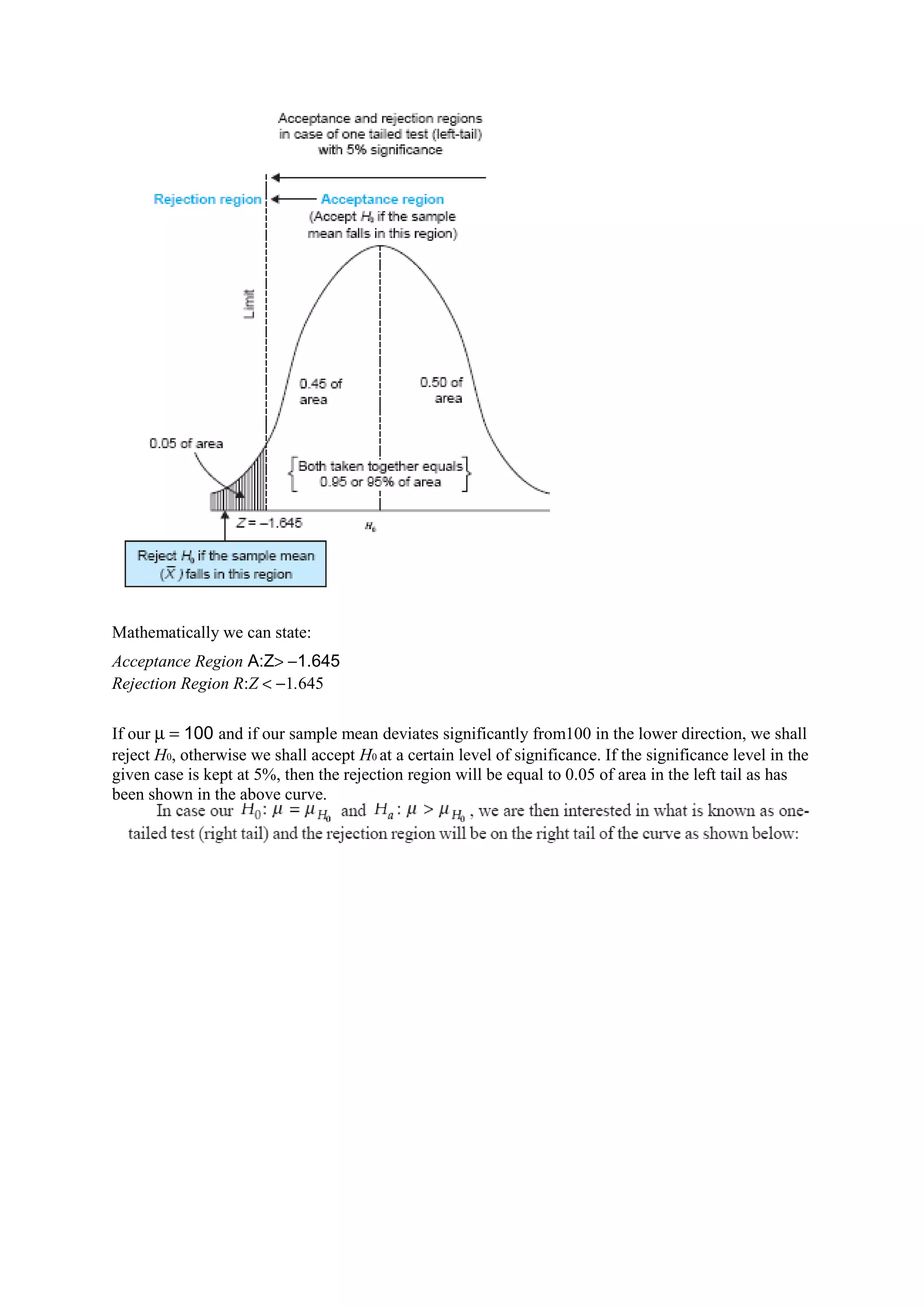 Mathematically we can state:
Acceptance Region A:Z> −1.645
Rejection Region R:Z < −1.645
If our µ = 100 and if our sample mean deviates significantly from100 in the lower direction, we shall
reject H0, otherwise we shall accept H0 at a certain level of significance. If the significance level in the
given case is kept at 5%, then the rejection region will be equal to 0.05 of area in the left tail as has
been shown in the above curve.
 