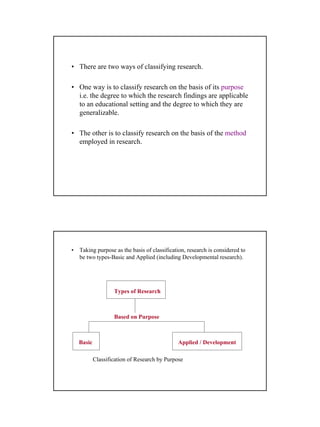 15
• There are two ways of classifying research.
• One way is to classify research on the basis of its purpose
i.e. the degree to which the research findings are applicable
to an educational setting and the degree to which they are
generalizable.
• The other is to classify research on the basis of the method
employed in research.
• Taking purpose as the basis of classification, research is considered to
be two types-Basic and Applied (including Developmental research).
Types of Research
Based on Purpose
Basic Applied / Development
Classification of Research by Purpose
 
