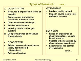 M S Sridhar, ISRO Research Methodology 1 21
Types of Research contd…
3. QUANTITATIVE
• Measured & expressed in terms of
quantity
• Expression of a property or
quantity in numerical terms
• Quantitative research helps:
i. Precise measurement
ii. Knowing trends or changes
overtime
iii. Comparing trends or individual
libraries / units
4 CONCEPTUAL
• Related to some abstract idea or
theory (for thinkers &
philosophers)
• Relies on literature
QUALITATIVE
• Involves quality or kind
• Helps in having insight into
problems or cases
EMPIRICAL
• Relies on experience or
observation alone, i.e.,data
based research
• Capable of being verified by
observation or experiment
• Experimenter has control
over variables
contd…
 