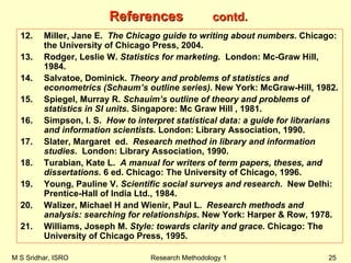 M S Sridhar, ISRO Research Methodology 1 25
12. Miller, Jane E. The Chicago guide to writing about numbers. Chicago:
the University of Chicago Press, 2004.
13. Rodger, Leslie W. Statistics for marketing. London: Mc-Graw Hill,
1984.
14. Salvatoe, Dominick. Theory and problems of statistics and
econometrics (Schaum’s outline series). New York: McGraw-Hill, 1982.
15. Spiegel, Murray R. Schauim’s outline of theory and problems of
statistics in SI units. Singapore: Mc Graw Hill , 1981.
16. Simpson, I. S. How to interpret statistical data: a guide for librarians
and information scientists. London: Library Association, 1990.
17. Slater, Margaret ed. Research method in library and information
studies. London: Library Association, 1990.
18. Turabian, Kate L. A manual for writers of term papers, theses, and
dissertations. 6 ed. Chicago: The University of Chicago, 1996.
19. Young, Pauline V. Scientific social surveys and research. New Delhi:
Prentice-Hall of India Ltd., 1984.
20. Walizer, Michael H and Wienir, Paul L. Research methods and
analysis: searching for relationships. New York: Harper & Row, 1978.
21. Williams, Joseph M. Style: towards clarity and grace. Chicago: The
University of Chicago Press, 1995.
ReferencesReferences contd.contd.
 