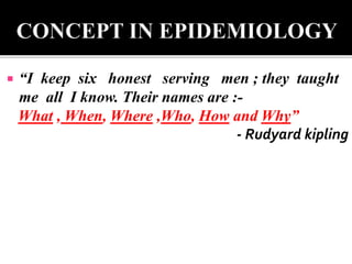 Research methodology part 1