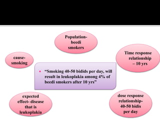 Research methodology part 1