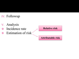 Research methodology part 1