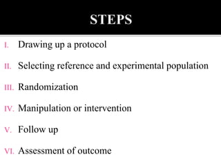 Research methodology part 1