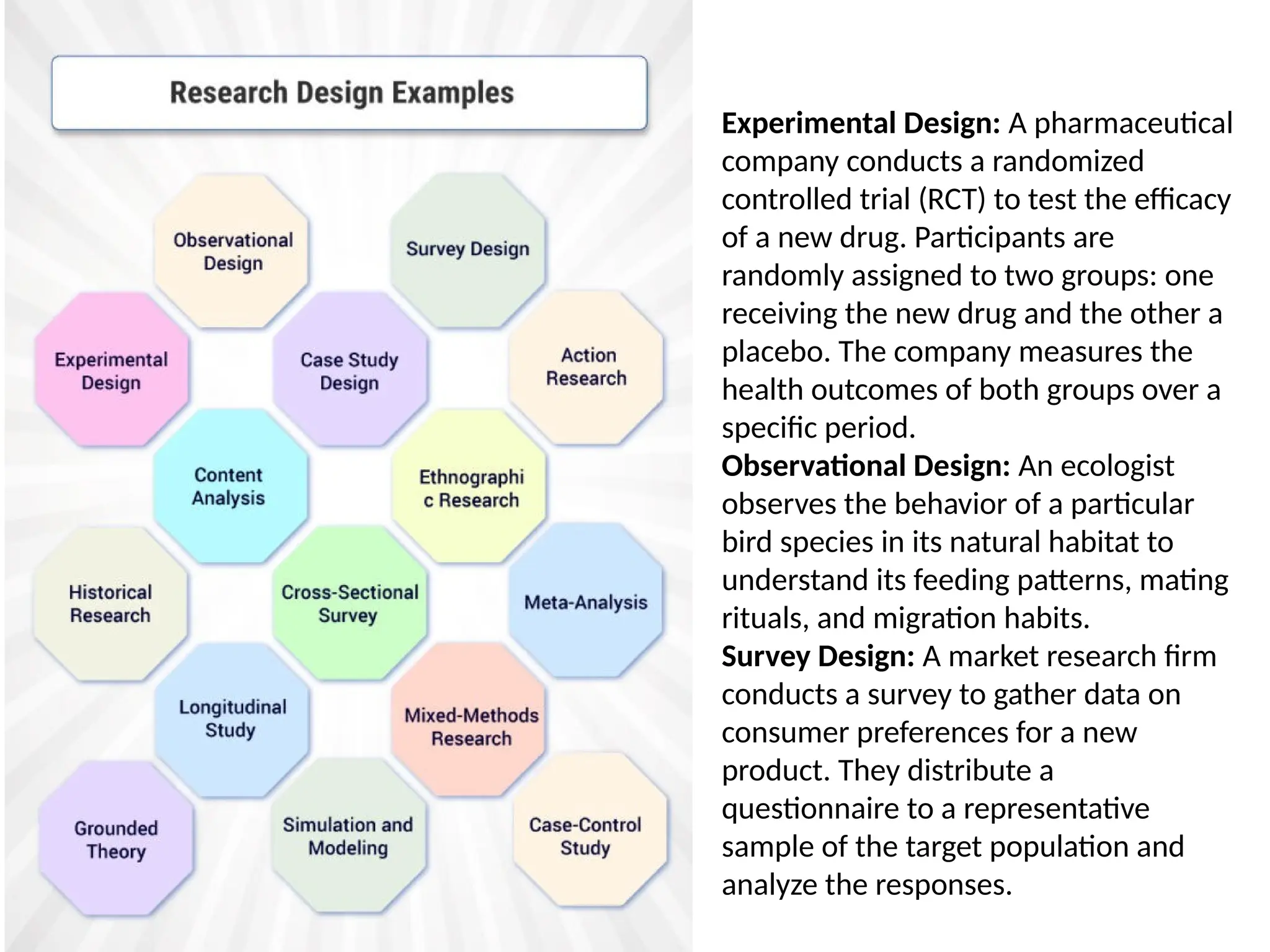 Experimental Design: A pharmaceutical
company conducts a randomized
controlled trial (RCT) to test the efficacy
of a new drug. Participants are
randomly assigned to two groups: one
receiving the new drug and the other a
placebo. The company measures the
health outcomes of both groups over a
specific period.
Observational Design: An ecologist
observes the behavior of a particular
bird species in its natural habitat to
understand its feeding patterns, mating
rituals, and migration habits.
Survey Design: A market research firm
conducts a survey to gather data on
consumer preferences for a new
product. They distribute a
questionnaire to a representative
sample of the target population and
analyze the responses.
 