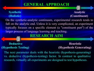 Research Methodology Ph D.ppt