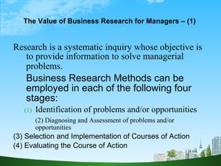 The Value of Business Research for Managers – (1) ,[object Object],[object Object],[object Object],[object Object],[object Object],[object Object]