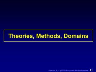 Clarke, R. J. (2005) Research Methodologies: 21
Theories, Methods, Domains
 