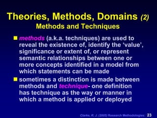 Clarke, R. J. (2005) Research Methodologies: 23
methods (a.k.a. techniques) are used to
reveal the existence of, identify the ‘value’,
significance or extent of, or represent
semantic relationships between one or
more concepts identified in a model from
which statements can be made
sometimes a distinction is made between
methods and technique- one definition
has technique as the way or manner in
which a method is applied or deployed
Theories, Methods, Domains (2)
Methods and Techniques
 