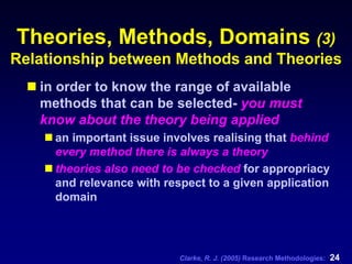 Clarke, R. J. (2005) Research Methodologies: 24
Theories, Methods, Domains (3)
Relationship between Methods and Theories
in order to know the range of available
methods that can be selected- you must
know about the theory being applied
an important issue involves realising that behind
every method there is always a theory
theories also need to be checked for appropriacy
and relevance with respect to a given application
domain
 