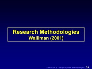 Clarke, R. J. (2005) Research Methodologies: 33
Research Methodologies
Walliman (2001)
 