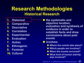 Clarke, R. J. (2005) Research Methodologies: 37
Research Methodologies
Historical Research
1. Historical
2. Comparative
3. Descriptive
4. Correlation
5. Experimental
6. Evaluation
7. Action
8. Ethnogenic
9. Feminist
10. Cultural
the systematic and
objective location,
evaluation and synthesis of
evidence in order to
establish facts and draw
conclusions about past
events
involves:
Where the events take place?
Which people are involves?
When the events occurred?
What kind of human activity
was involved?
 